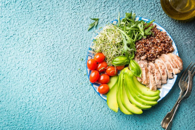 Приклад меню на день на дієті 