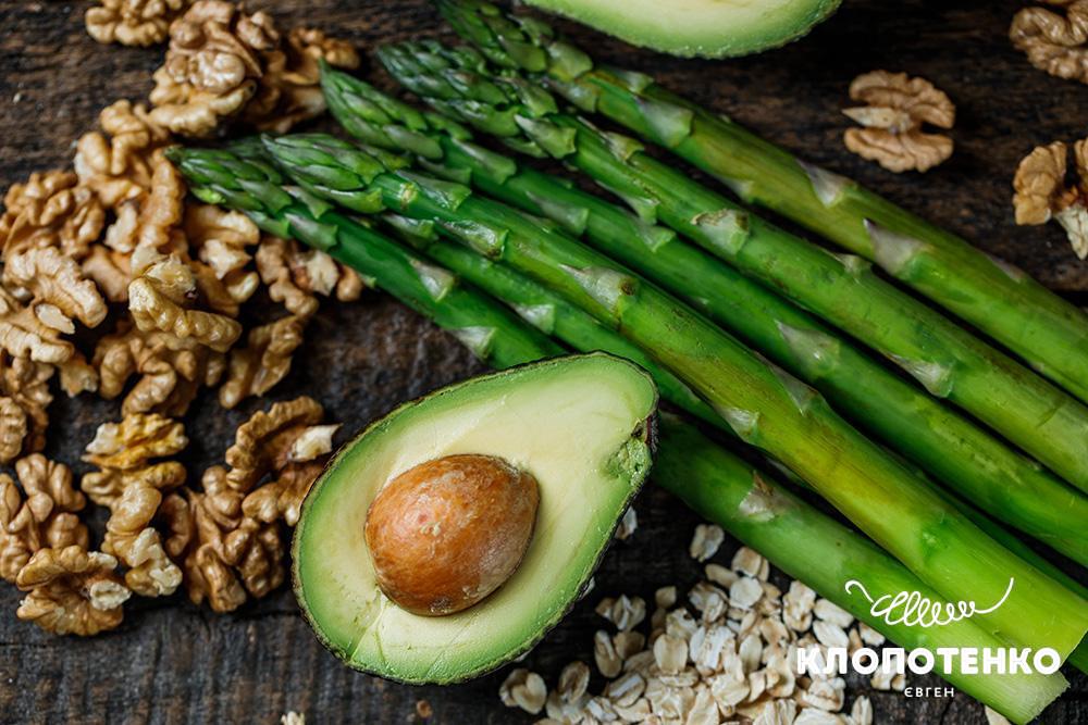 Протизапальні продукти