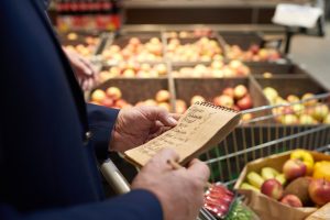 як скласти список продуктів