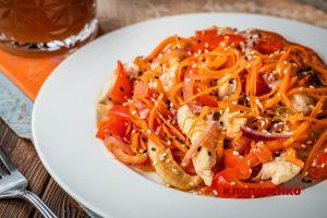 Теплий салат з курячим філе та овочами