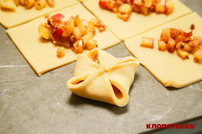 Формування конвертиків