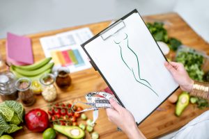 дієта дюкана