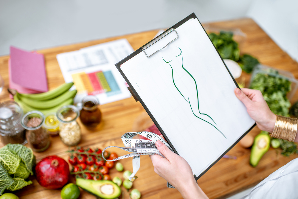 дієта дюкана